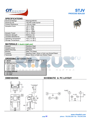 STJVF130Q datasheet - CIT SWITCH