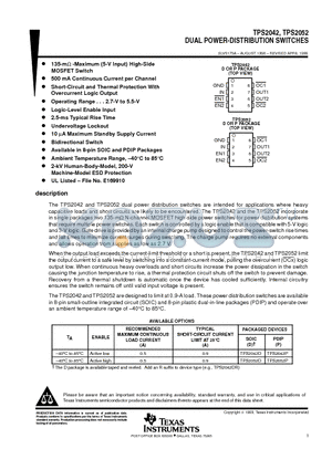 TPS2052D datasheet - DUAL POWER-DISTRIBUTION SWITCHES
