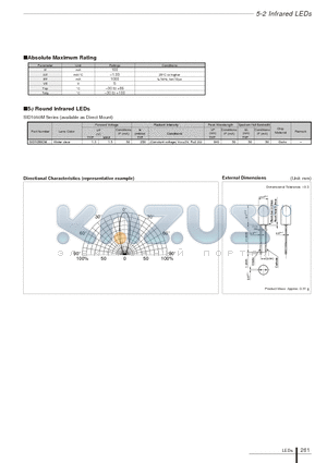 SID1050M_08 datasheet - 5phi Round Infrared LEDs