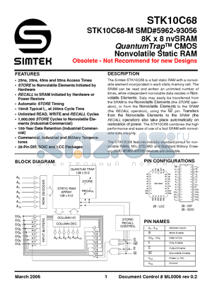 STK10C68-5C35I datasheet - 8K x 8 nvSRAM QuantumTrap CMOS Nonvolatile Static RAM