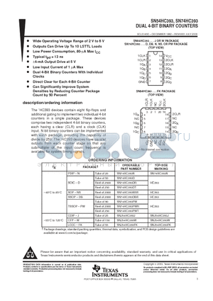 SNJ54HC393FK datasheet - DUAL 4-BIT BINARY COUNTERS