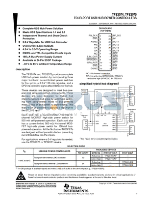 TPS2071DAP datasheet - FOUR-PORT USB HUB POWER CONTROLLERS