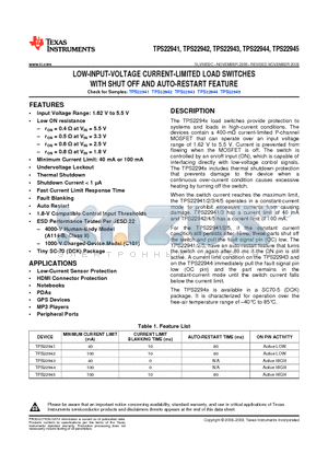 TPS22942DCKR datasheet - LOW-INPUT-VOLTAGE CURRENT-LIMITED LOAD SWITCHES WITH SHUT OFF AND AUTO-RESTART FEATURE