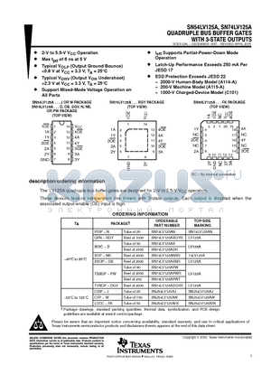 SNJ54LV125AFK datasheet - QUADRUPLE BUS BUFFER GATES WITH 3-STATE OUTPUTS