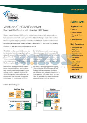 SII9025 datasheet - VastLane HDMI Receiver