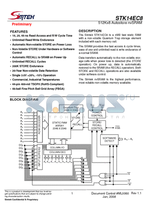 STK14EC8-TF15I datasheet - 512Kx8 Autostore nvSRAM