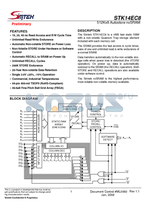STK14EC8-TF15ITR datasheet - 512Kx8 Autostore nvSRAM