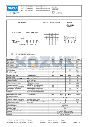 SIL05-1A75-71L datasheet - SIL Reed Relays