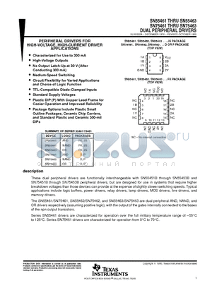 SNJ55461FK datasheet - DUAL PERIPHERAL DRIVERS