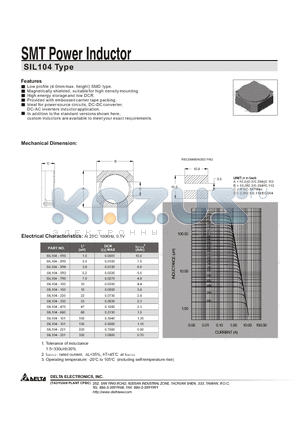 SIL104-221 datasheet - SMT Power Inductor