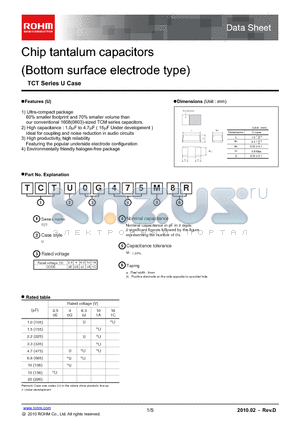 TCTU0G106M8R datasheet - Chip tantalum capacitors (Bottom surface electrode type)