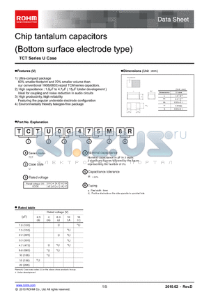 TCTU0G225M8R datasheet - Chip tantalum capacitors (Bottom surface electrode type)