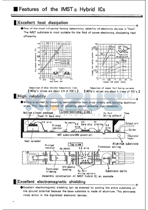 STK350-010 datasheet - Features of the IMST Hybird ICs