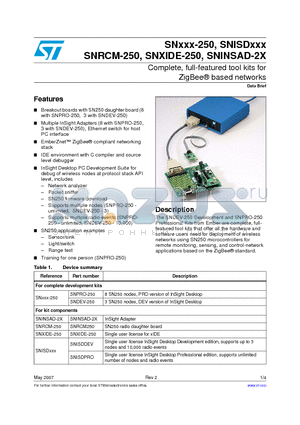 SNRCM250 datasheet - Complete, full-featured tool kits for ZigBee^ based networks