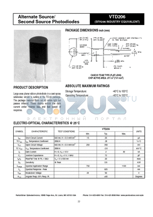 VTD206 datasheet - Alternate Source/ Second Source Photodiodes