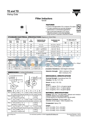 TD-3 datasheet - Filter Inductors