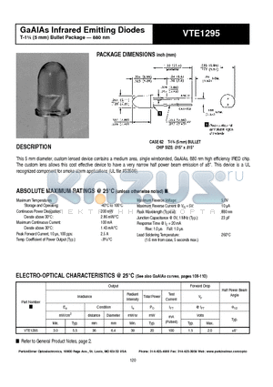 VTE1295 datasheet - GaAlAs Infrared Emitting Diodes