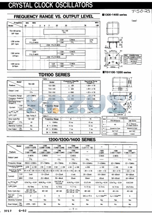 TD1250 datasheet - Crystal Clock Oscillators