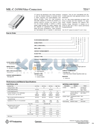 TD1A15HPM-C datasheet - Filter Connectors