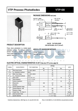 VTP100 datasheet - VTP Process Photodiodes