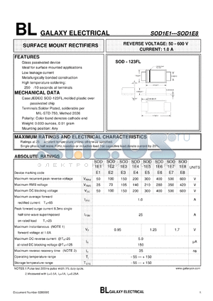 SOD1E8 datasheet - SURFACE MOUNT RECTIFIERS