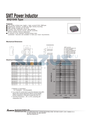 SIQ1048-1R0 datasheet - SMT Power Inductor