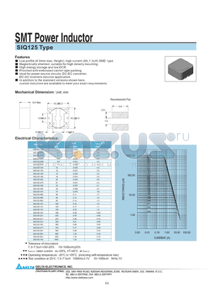 SIQ125-821 datasheet - SMT Power Inductor