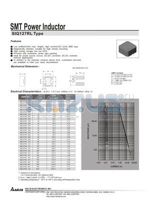 SIQ127RL-680 datasheet - SMT Power Inductor