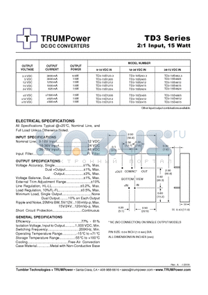 TD3-15D2415 datasheet - DC/DC CONVERTERS 2:1 Input, 15 Watt