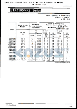 STK4140MK2 datasheet - 2ch./1packge, - Power Supply 6W/ch. ~ 100W/ch. THD=0.4%