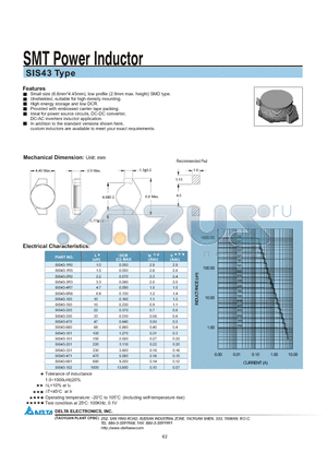SIS43-100 datasheet - Small Size, Low Profile SMD type