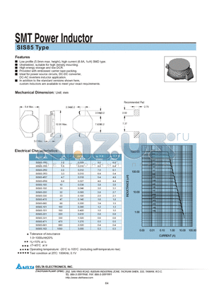 SIS85-220 datasheet - SMT Power Inductor