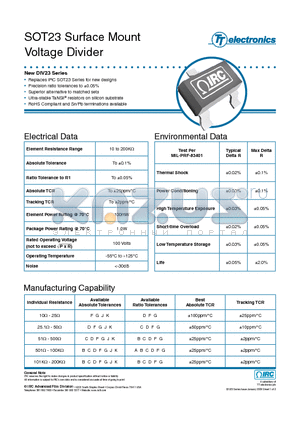 SOT-DIV23LF-03-50R1-50R1J datasheet - SOT23 Surface Mount Voltage Divider