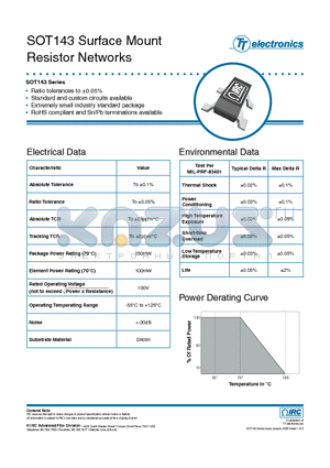 SOT-SOT143-01-B002-B datasheet - SOT143 Surface Mount Resistor Networks