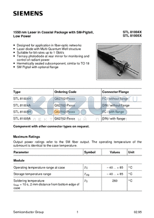 STL81004H datasheet - 1550 nm Laser in Coaxial Package with SM-Pigtail, Low Power