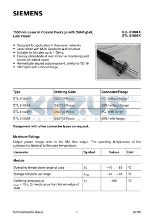 STL81004A datasheet - 1550 nm Laser in Coaxial Package with SM-Pigtail, Low Power