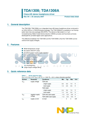 TDA1308 datasheet - Class-AB stereo headphone driver