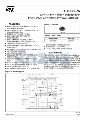 STLC3075 datasheet - INTEGRATED POTS INTERFACE FOR HOME ACCESS GATEWAY AND WLL