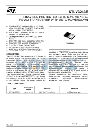 STLV3243EBJR datasheet - a15KV ESD PROTECTED 2.3 TO 5.5V, 400KBPS, RS-232 TRANSCEIVER WITH AUTO-POWERDOWN