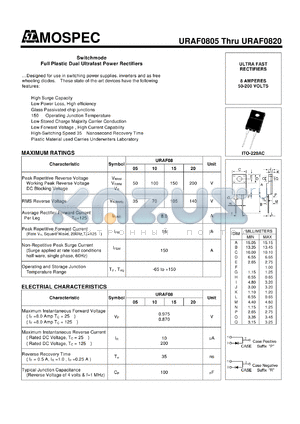 URAF0805 datasheet - Switchmode Full Plastic Dual Ultrafast Power Rectifiers