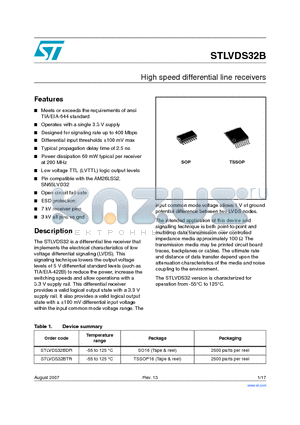 STLVDS32B datasheet - High speed differential line receivers