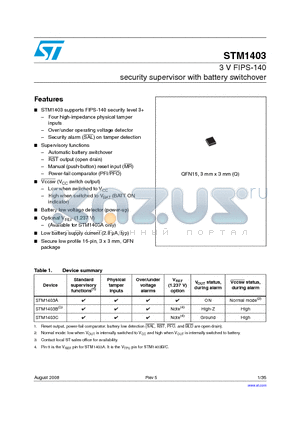 STM1403BROQ6F datasheet - 3 V FIPS-140 security supervisor with battery switchover