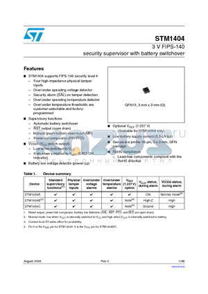 STM1404ARMBQ6F datasheet - 3 V FIPS-140 security supervisor with battery switchover