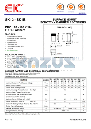 SK12_05 datasheet - SURFACE MOUNT SCHOTTKY BARRIER RECTIFIERS