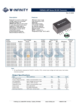 VWRAS1-D5-D5-SIP datasheet - DC-DC Converter