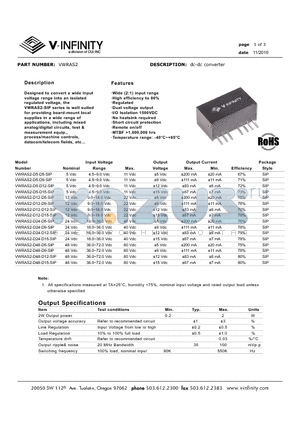 VWRAS2-D12-D15-SIP datasheet - dc-dc converter