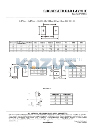 SOT323 datasheet - SUGGESTED PAD LAYOUT