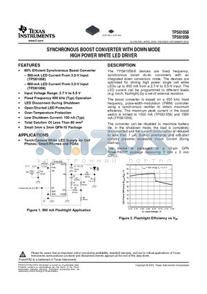 TPS61058DRCRG4 datasheet - SYNCHRONOUS BOOST CONVERTER WITH DOWN MODE HIGH POWER WHITE LED DRIVER