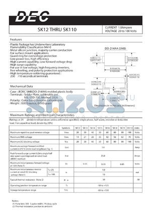 SK15 datasheet - CURRENT 1.0Ampere VOLTAGE 20 to 100 Volts