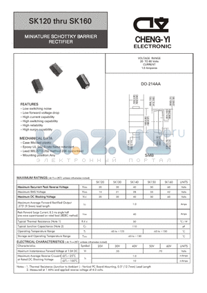 SK150 datasheet - MINIATURE SCHOTTKY BARRIER RECTIFIER